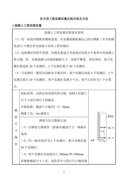 建筑公司各分項工程實測實量自檢內容及方法（17頁）