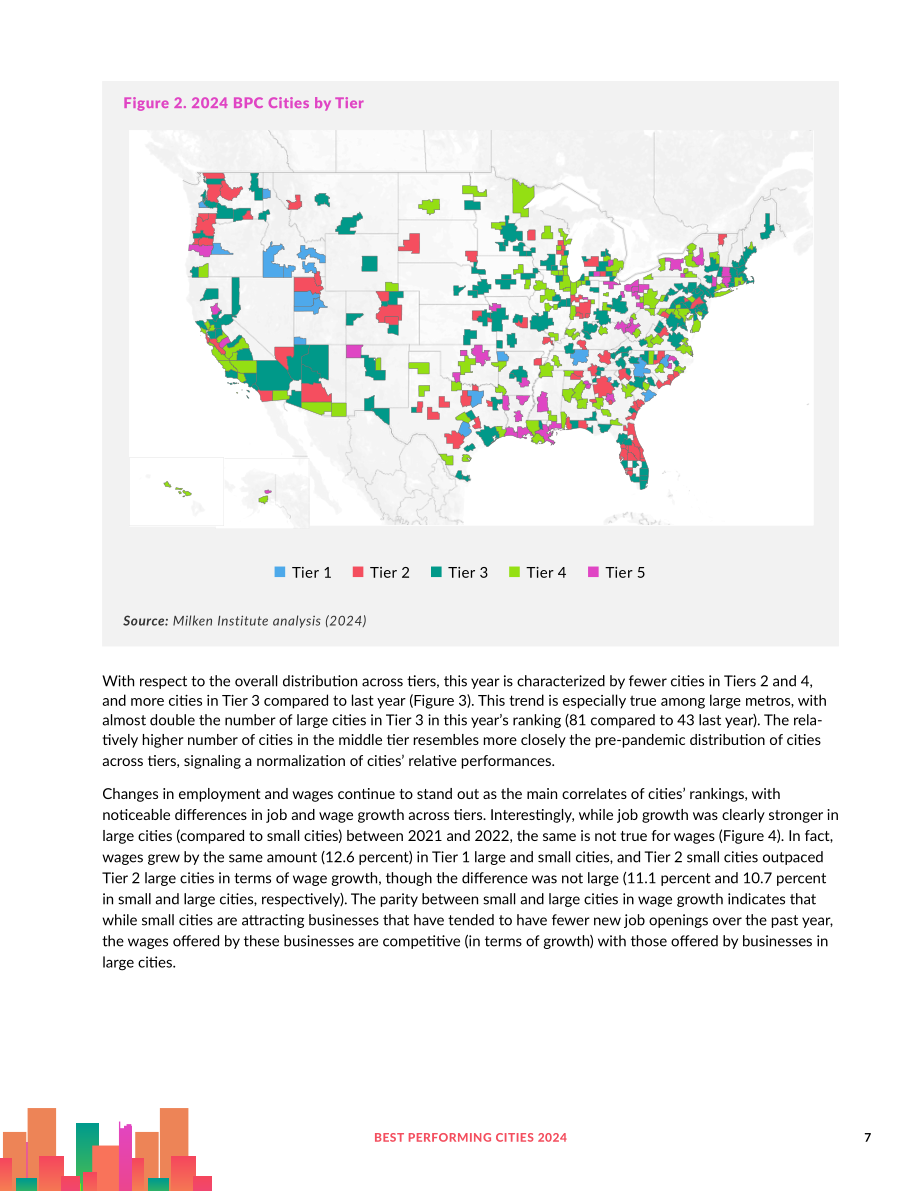 米爾肯研究所：2024年表現最佳城市報告：關注可持續增長和復原力（英文版）（62頁）.pdf_第10頁