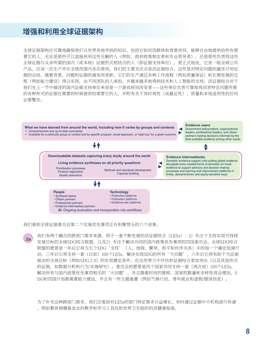 全球證據委員會：全球證據委員會報告（2024更新版）（英文版）（15頁）.pdf_第8頁