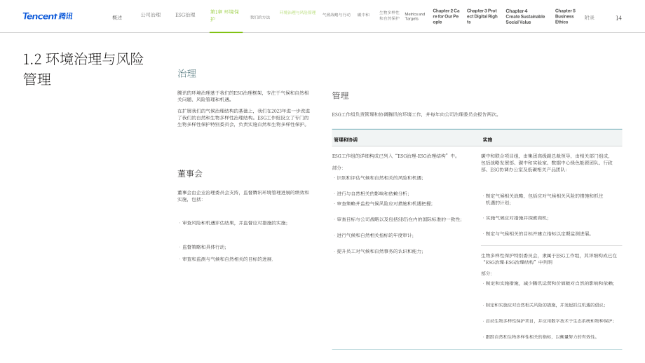 騰訊控股有限公司：2023年環境、社會及管治（ESG）報告（英文版）（116頁）.pdf_第15頁