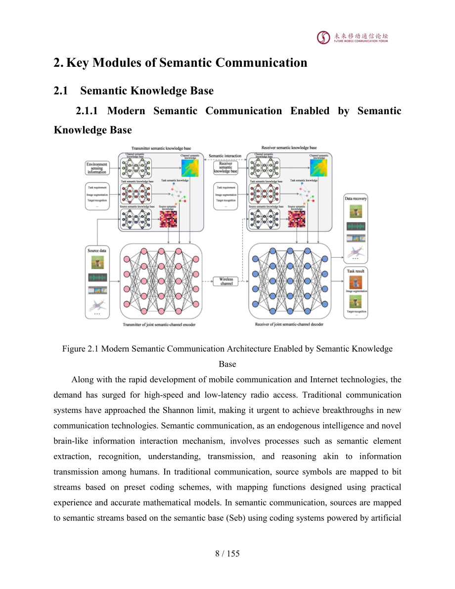 全球6G技術大會：2024年10.0B語義通信白皮書（英文版）（156頁）.pdf_第9頁