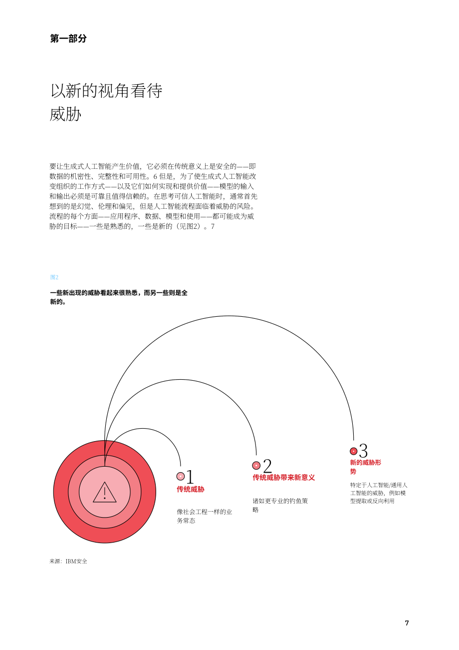 IBM & AWS：2024生成式AI安全研究報告（英文版）（35頁）.pdf_第9頁
