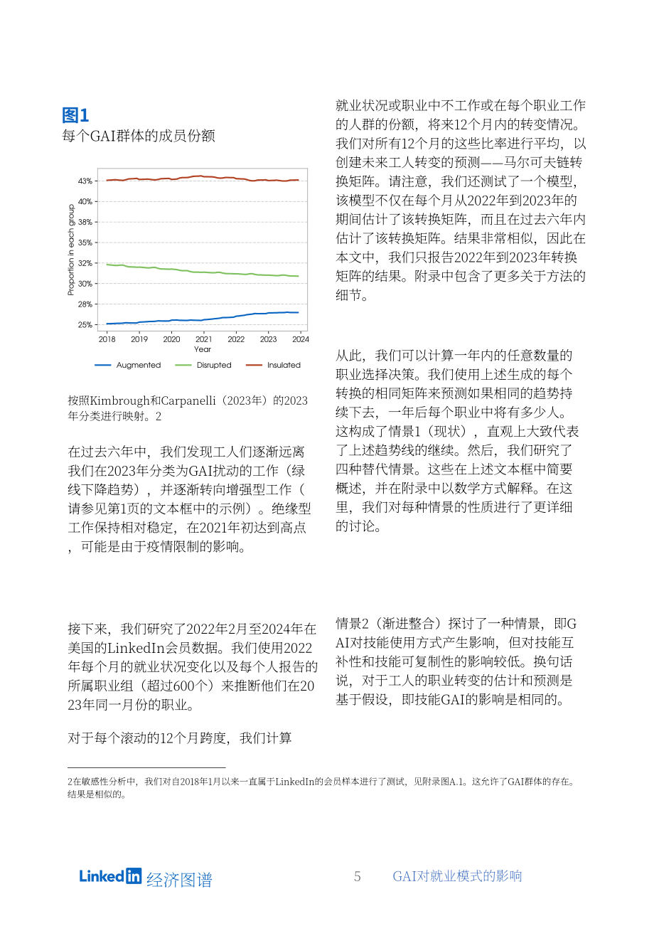 領英：2024生成式人工智能對就業模式的影響研究報告（英文版）（28頁）.pdf_第7頁