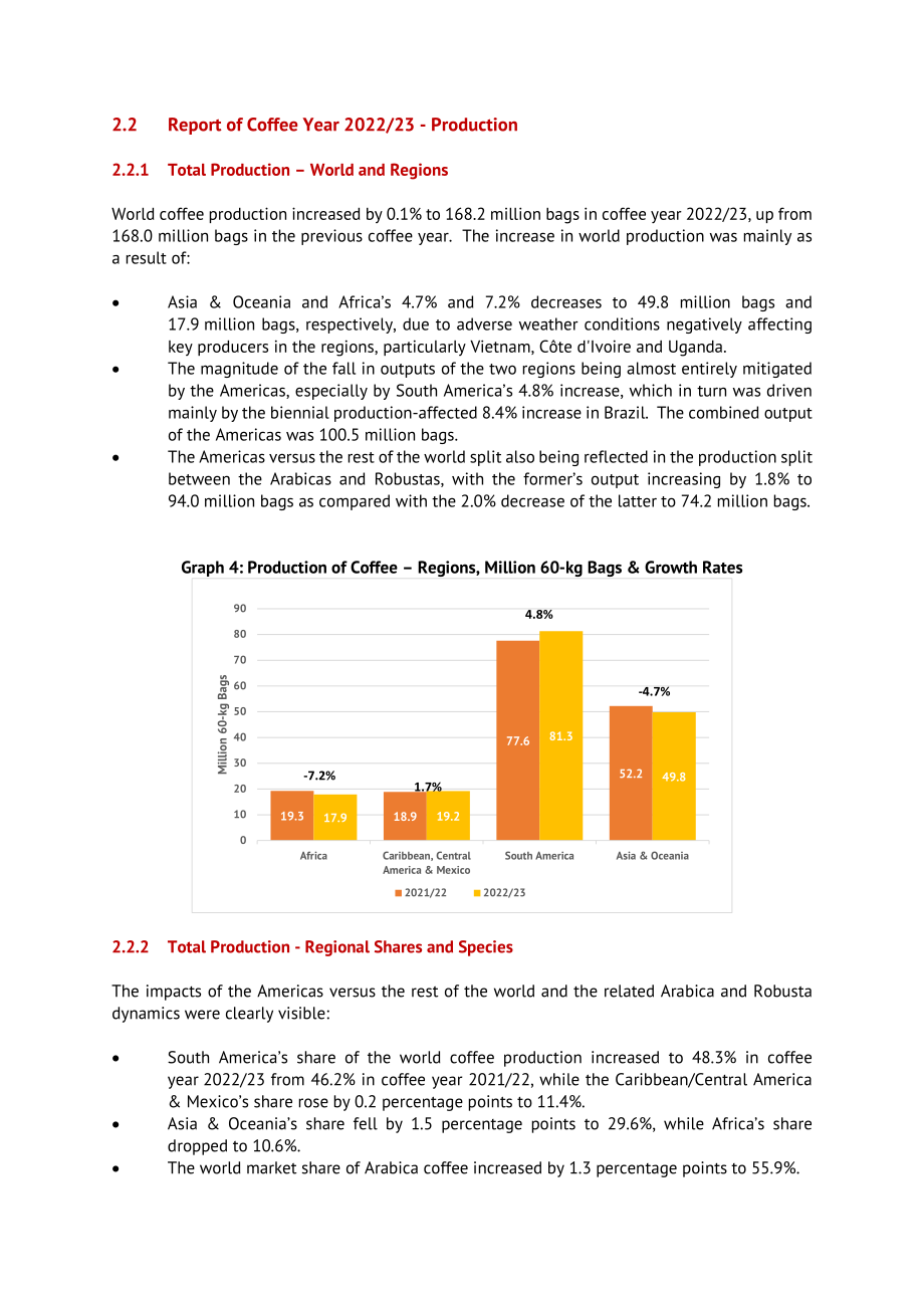 國際咖啡組織（ICO）：2023-2024年全球咖啡報(bào)告與展望(CRO)（英文版）（43頁）.pdf_第12頁