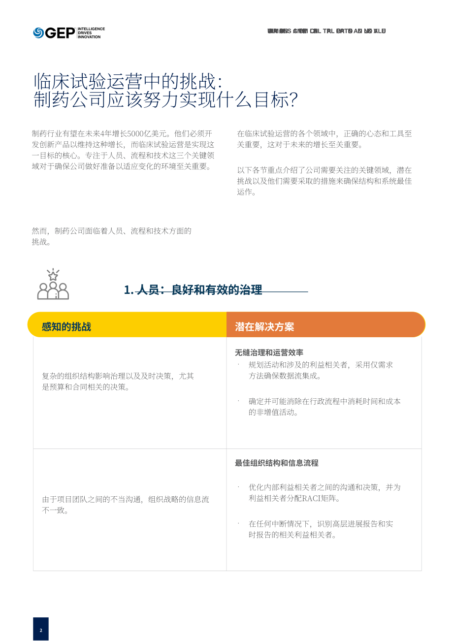 GEP：2024制藥公司如何優提升臨床試驗運營質量及效益研究報告（英文版）（9頁）.pdf_第3頁