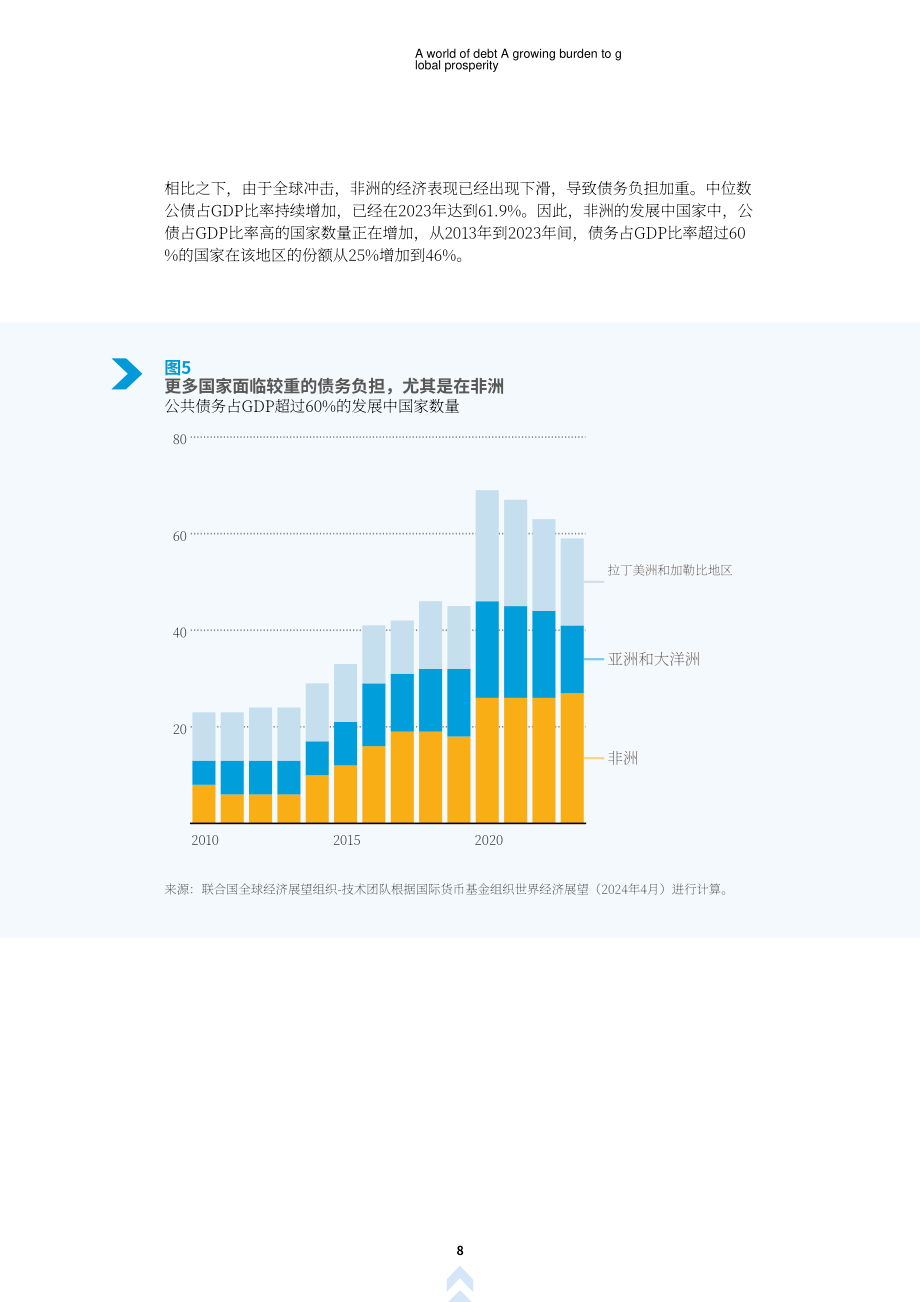 聯(lián)合國貿(mào)發(fā)會議：2024年的債務世界：全球繁榮日益增長的負擔（英文版）（23頁）.pdf_第8頁