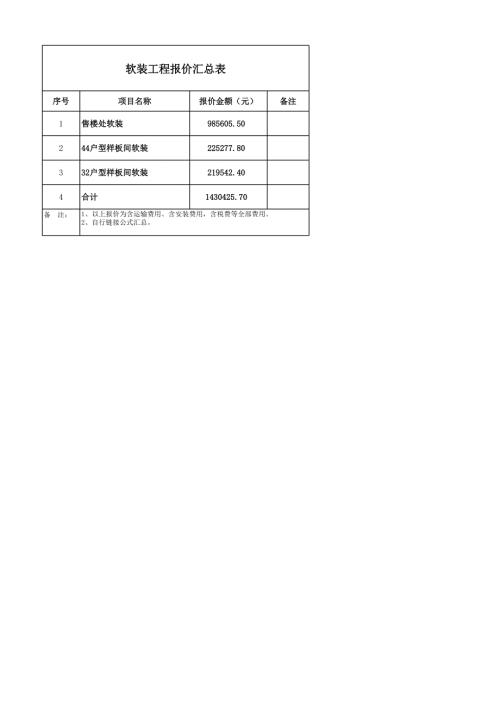 售樓處及樣板間軟裝報價清單
