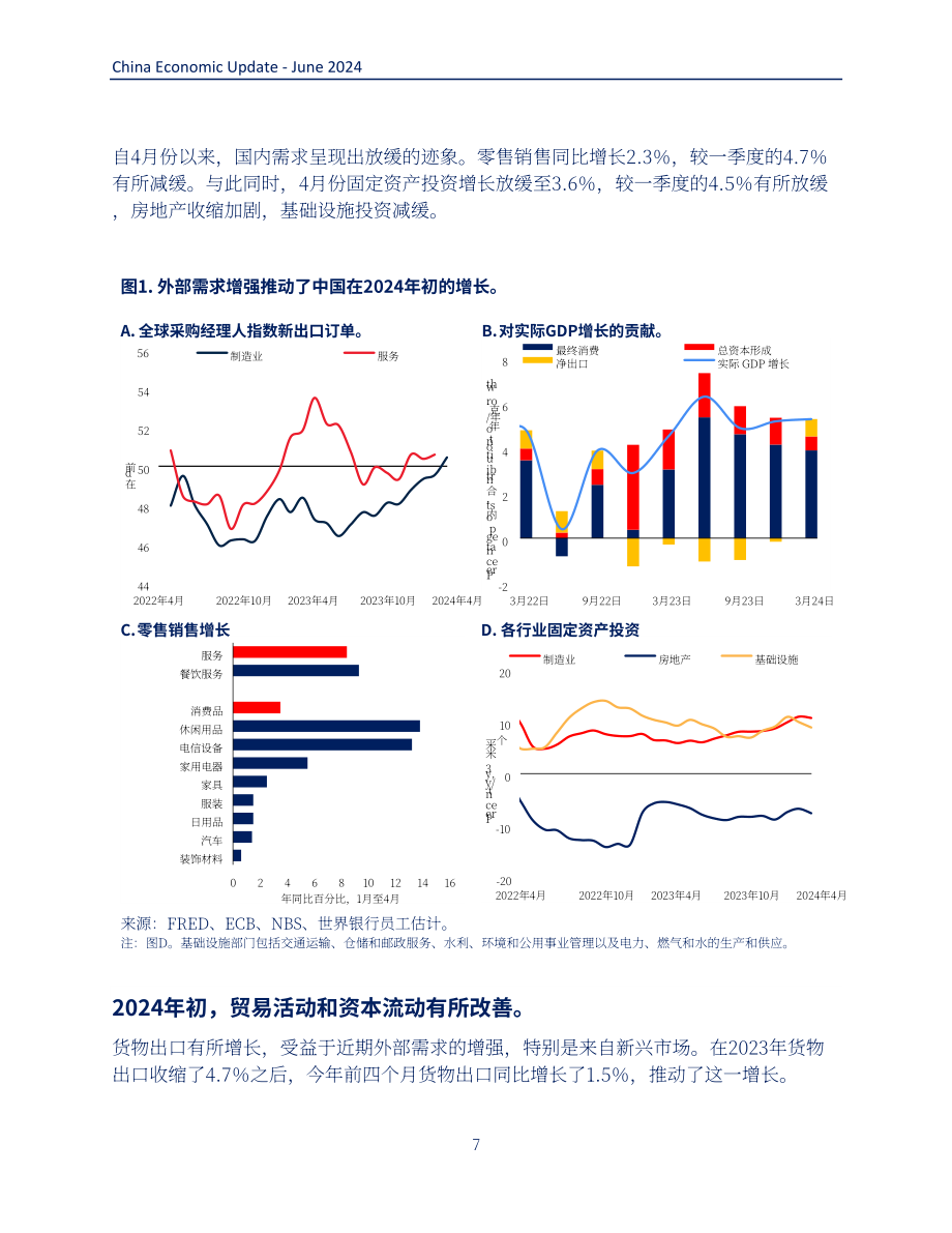 世界銀行：2024中國(guó)經(jīng)濟(jì)簡(jiǎn)報(bào)-超越房地產(chǎn)的增長(zhǎng)——周期性上升與結(jié)構(gòu)性挑戰(zhàn)（英文版）（54頁(yè)）.pdf_第13頁(yè)