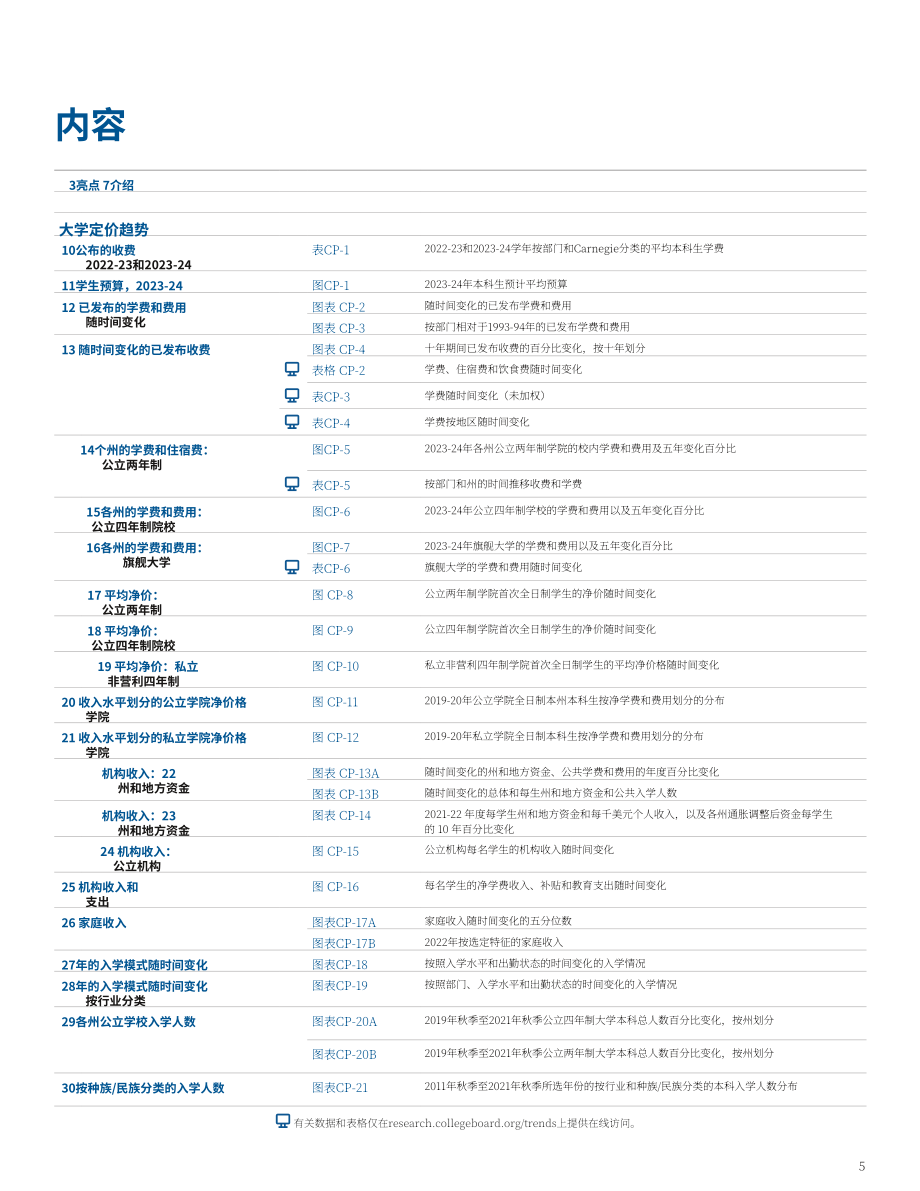 College Board：2023-2024年高等教育學費報告（英文版）（56頁）.pdf_第5頁