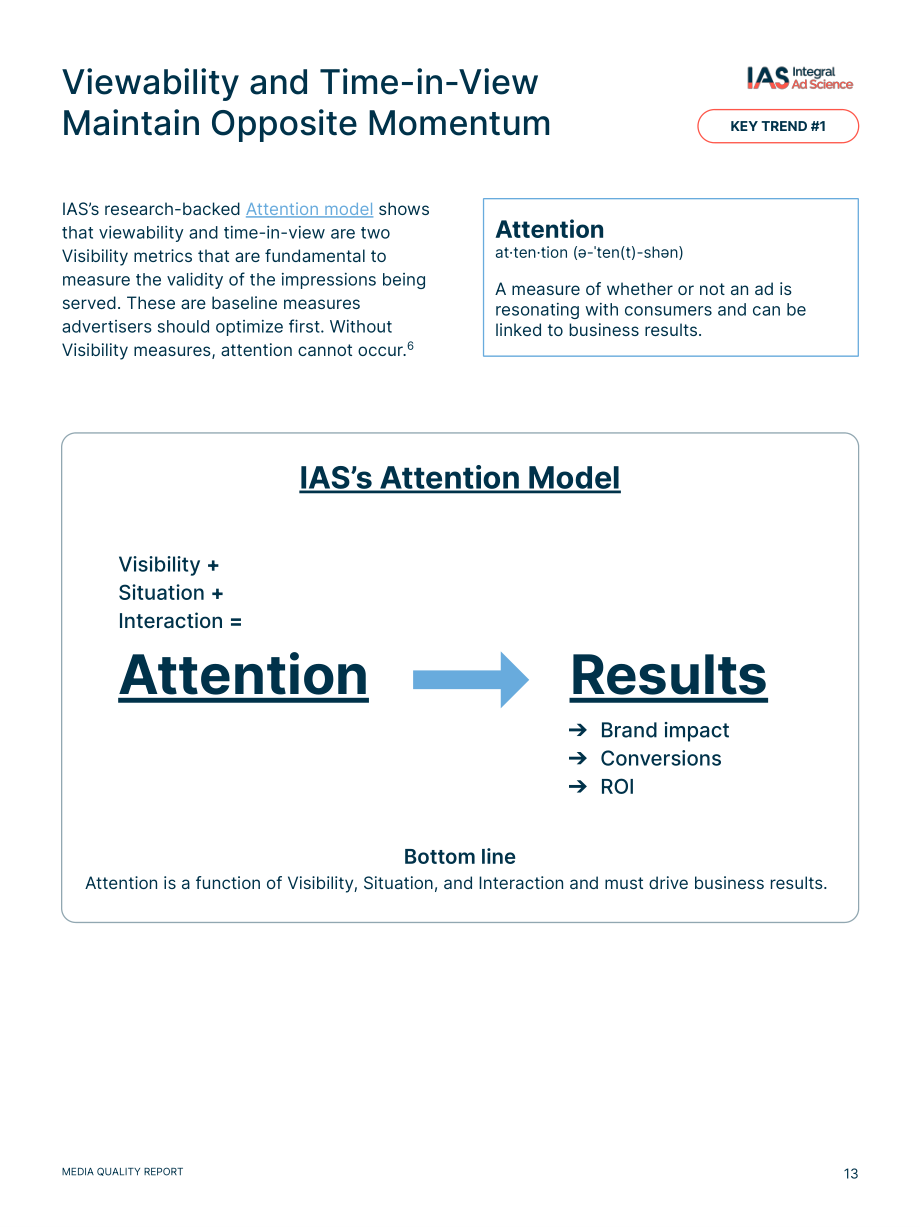 IAS：2023年全球媒體質量報告（第18版）（英文版）（30頁）.pdf_第13頁