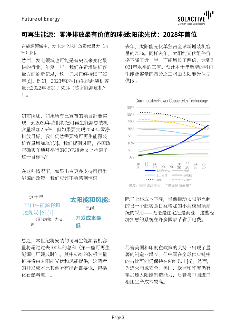 Solactive：2024年未來趨勢報告（英文版）（42頁）.pdf_第5頁