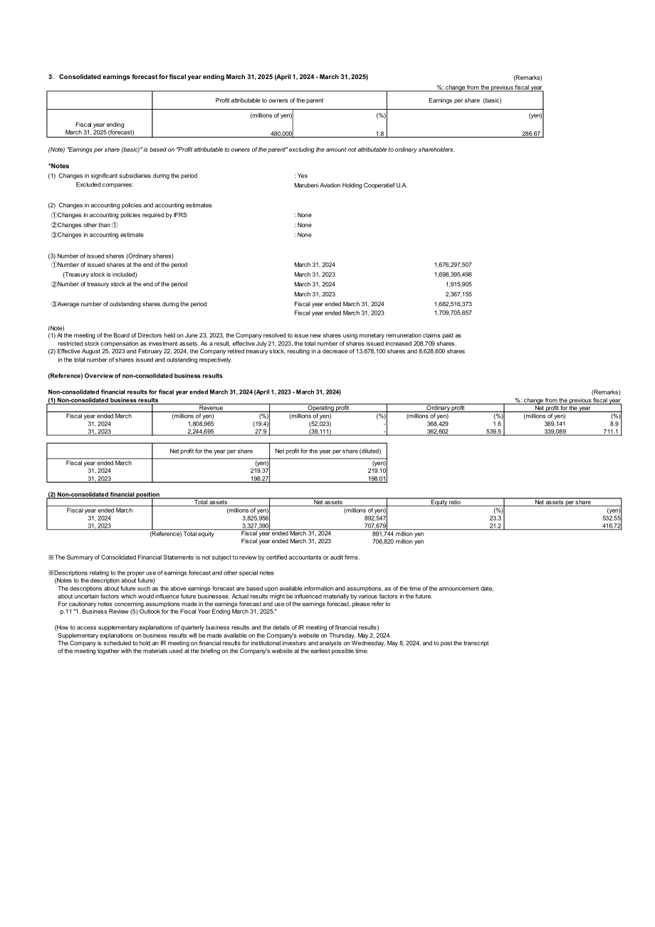 丸紅株式會社（MARUBENI）2023財年財務業績報告（英文版）（25頁）.pdf_第3頁