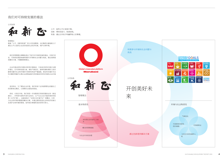 丸紅株式會社（MARUBENI）2019年可持續發展報告（英文版）（46頁）.pdf_第3頁
