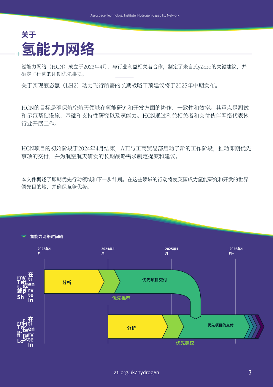 航空航天技術研究所（ATI）：2024英國液氫研究能力戰略報告（英文版）（14頁）.pdf_第3頁