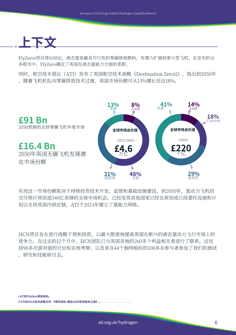 航空航天技術研究所（ATI）：2024英國液氫研究能力戰略報告（英文版）（14頁）.pdf_第6頁