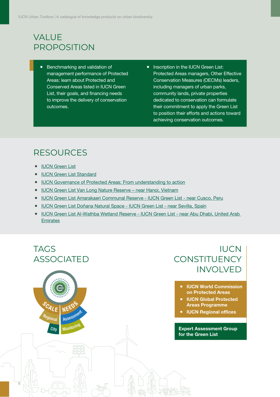 IUCN：2024城市工具箱——城市生物多樣性知識產(chǎn)品目錄（英文版）（32頁）.pdf_第15頁
