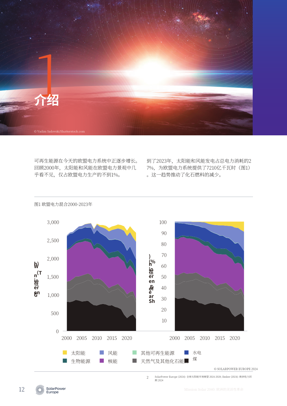 歐洲光伏協會：2030-2040歐洲太陽能的改革與發展趨勢報告（英文版）（50頁）.pdf_第12頁