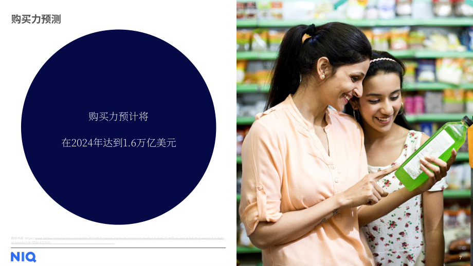 尼爾森：2024年多元之聲：亞裔美國消費(fèi)者報(bào)告（英文版）（29頁）.pdf_第7頁