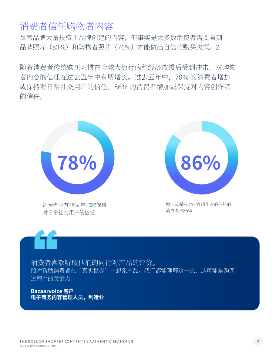 Bazaarvoice：2024UGC營銷：購物者內容在品牌真實感中的作用研究報告（英文版）（39頁）.pdf_第7頁