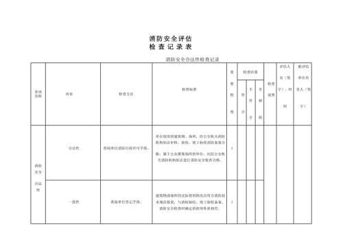 消防安全評估檢查記錄表格匯編（32頁）