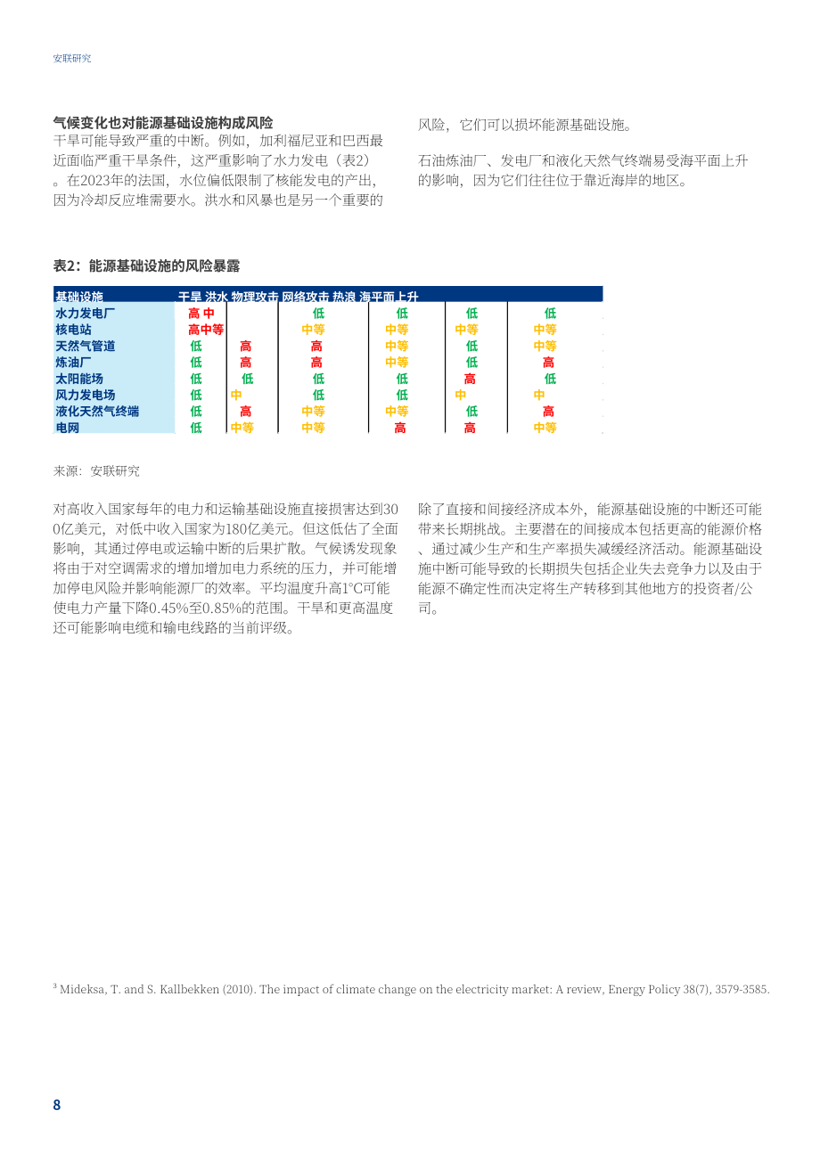 安聯研究：2024保護關鍵基礎設施研究報告（英文版）（22頁）.pdf_第8頁