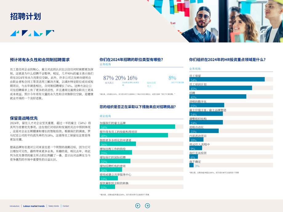 瀚納仕：2024羅馬尼亞薪資指南（英文版）（40頁）.pdf_第8頁