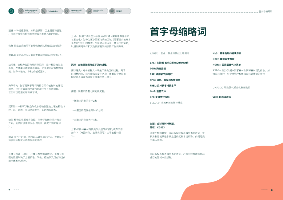 全球紅樹林聯盟（GMA）：2023紅樹林恢復最佳實踐指南（英文版）（141頁）.pdf_第5頁