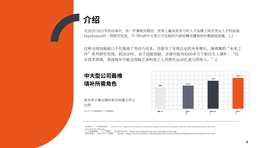 優(yōu)興咨詢：企業(yè)人才的新角色定位（2023）（英文版）（20頁）.pdf_第4頁