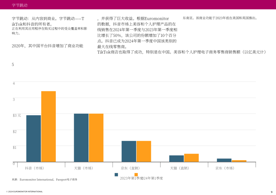 歐睿國際：2024新零售未來增長框架白皮書（英文版）（37頁）.pdf_第9頁