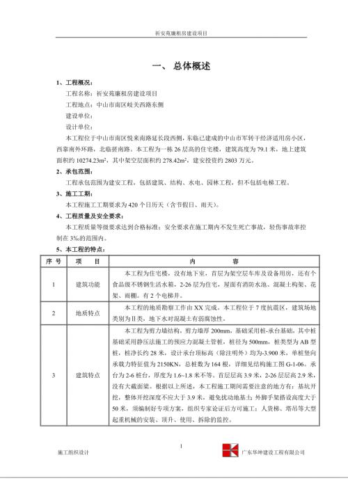 祈安苑廉租房建設項目住宅小區建安工程施工組織設計方案（51頁）
