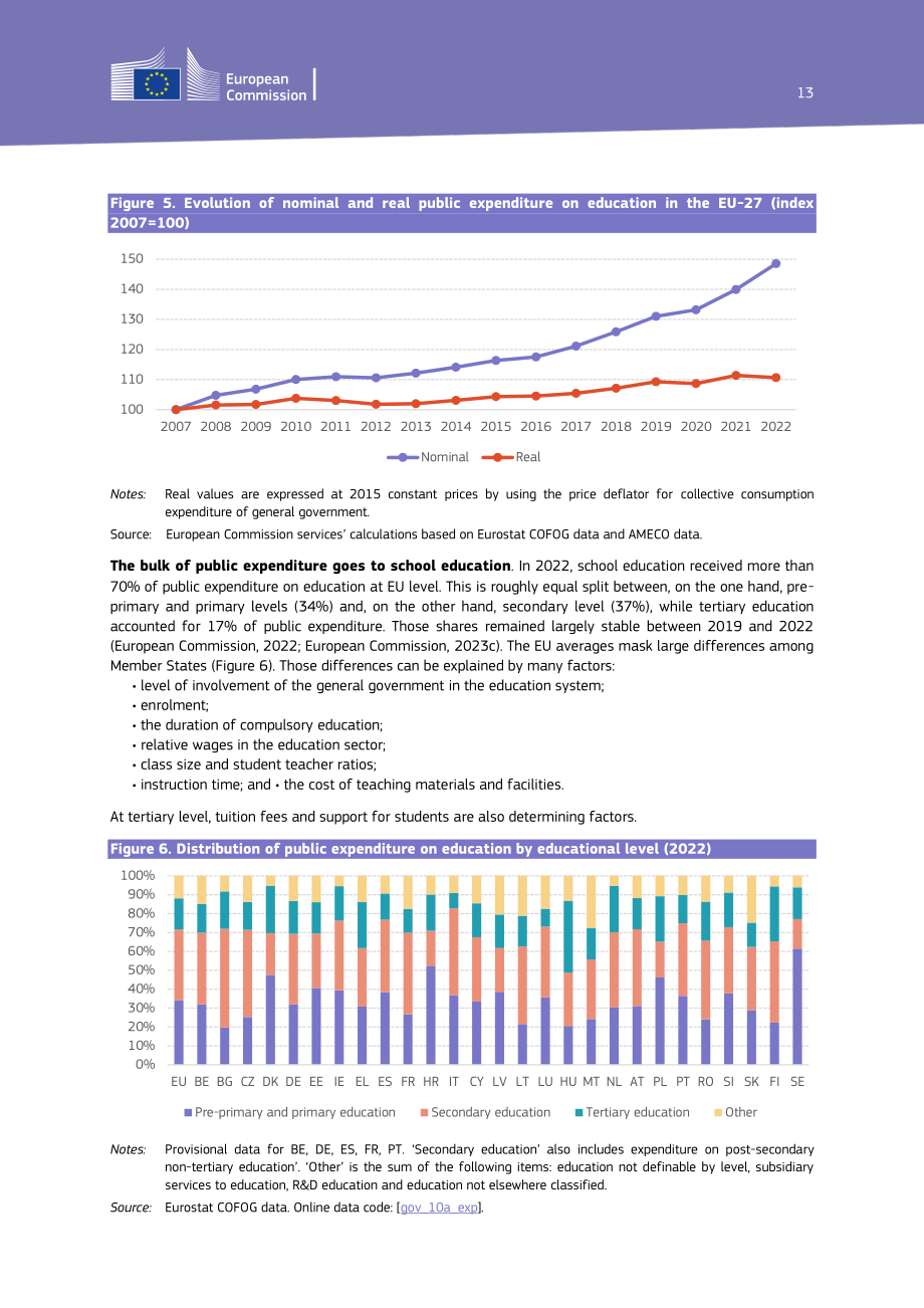 歐盟教育青年體育和文化總司：2024年教育投資報告（英文版）（30頁）.pdf_第13頁
