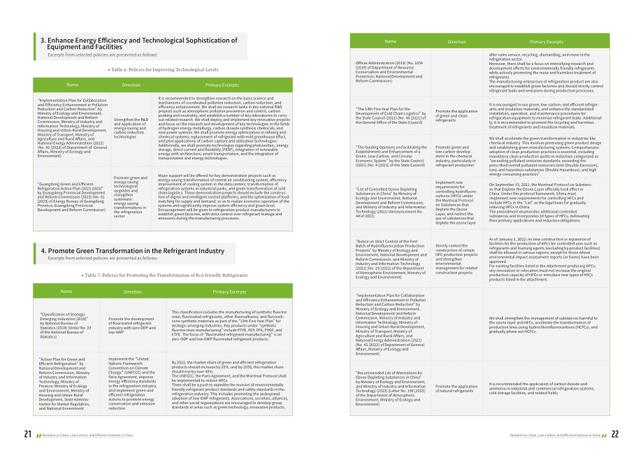中物聯&WWF：2024釋放食品冷鏈的巨大潛力報告（英文版）（36頁）.pdf_第14頁