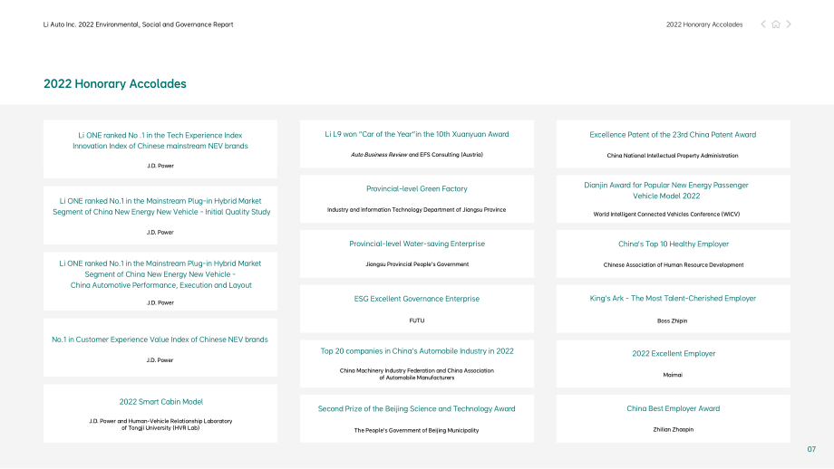 理想汽車（LI.US）2022年環境、社會和治理（ESG）報告（英文版）（87頁）.pdf_第7頁