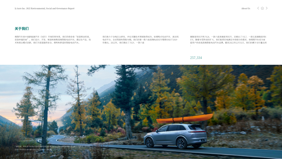 理想汽車（LI.US）2022年環境、社會和治理（ESG）報告（英文版）（87頁）.pdf_第4頁