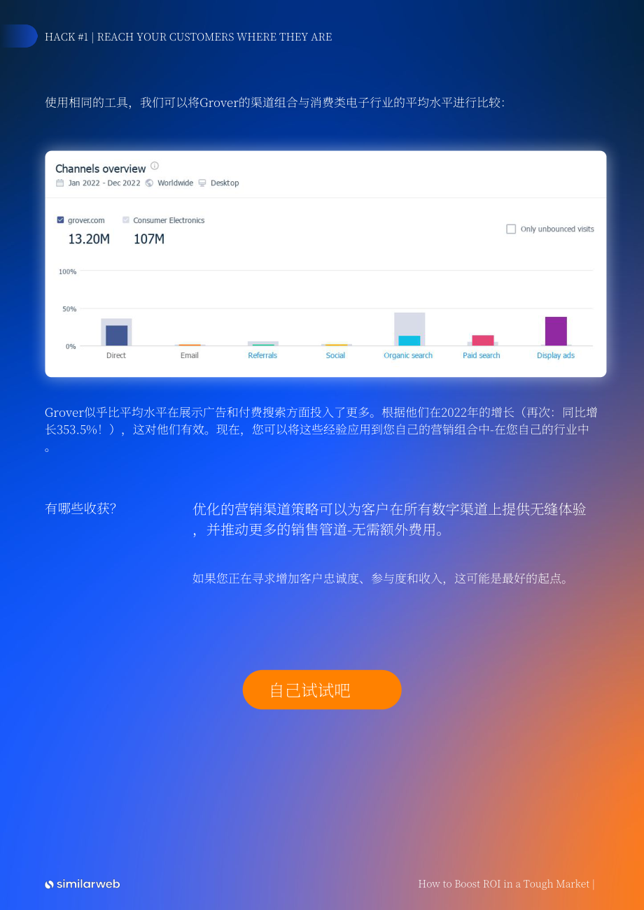 Similarweb：2023智取市場：研究報告提高投資回報率的數據驅動型策略（英文版）（21頁）.pdf_第6頁