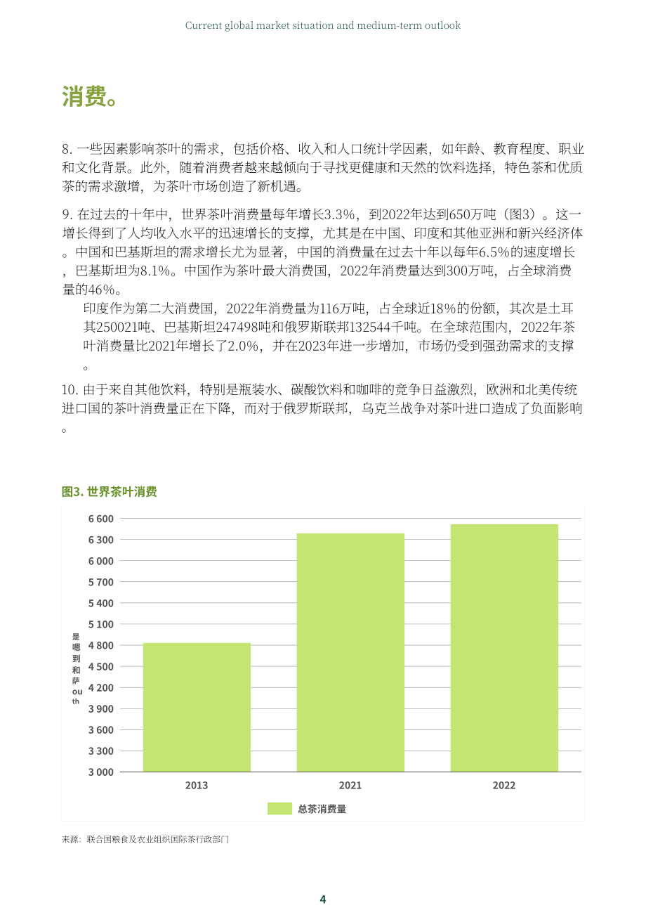 糧農組織（FAO）：2024年國際茶葉市場現狀及中期展望報告（英文版）（12頁）.pdf_第4頁