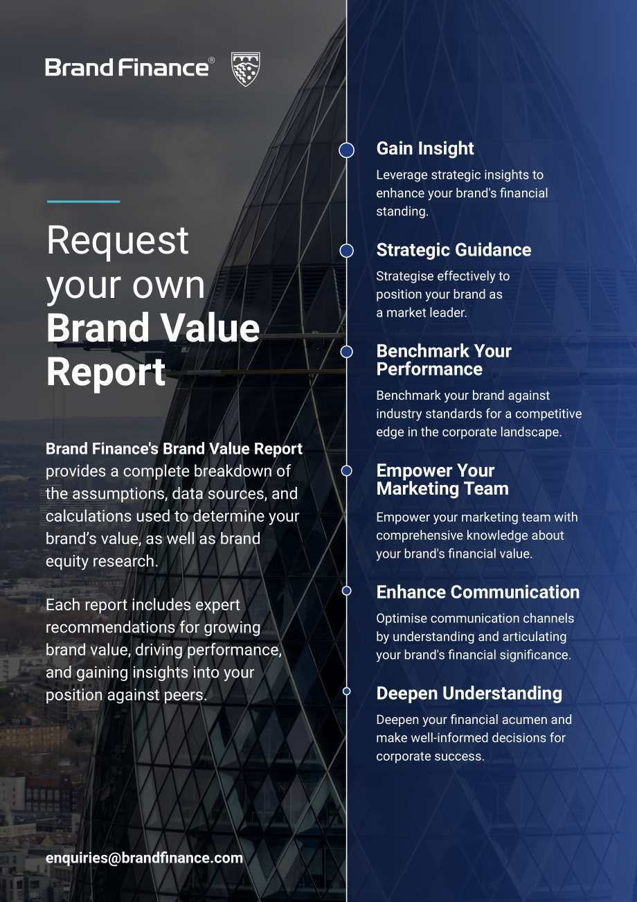 Brand Finance：2024年全球公用事業(yè)品牌價(jià)值50強(qiáng)報(bào)告（英文版）（34頁(yè)）.pdf_第5頁(yè)