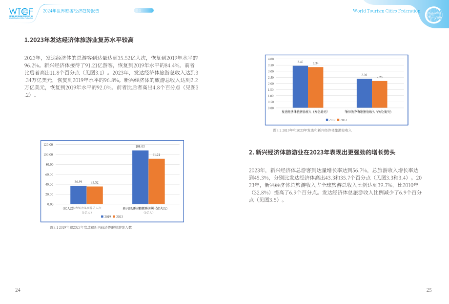 世界旅游城市聯合會（WTCF）：2024年世界旅游城市發展報告（英文版）（36頁）.pdf_第14頁