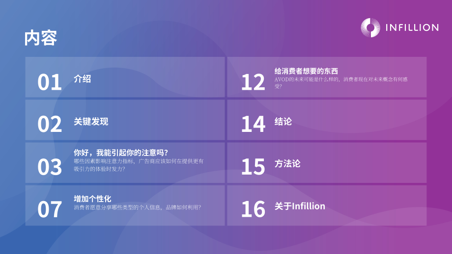 Infillion：消費者定義流媒體的未來已來：新廣告模式規(guī)則及廣告商機遇（2022）（英文版）（18頁）.pdf_第2頁