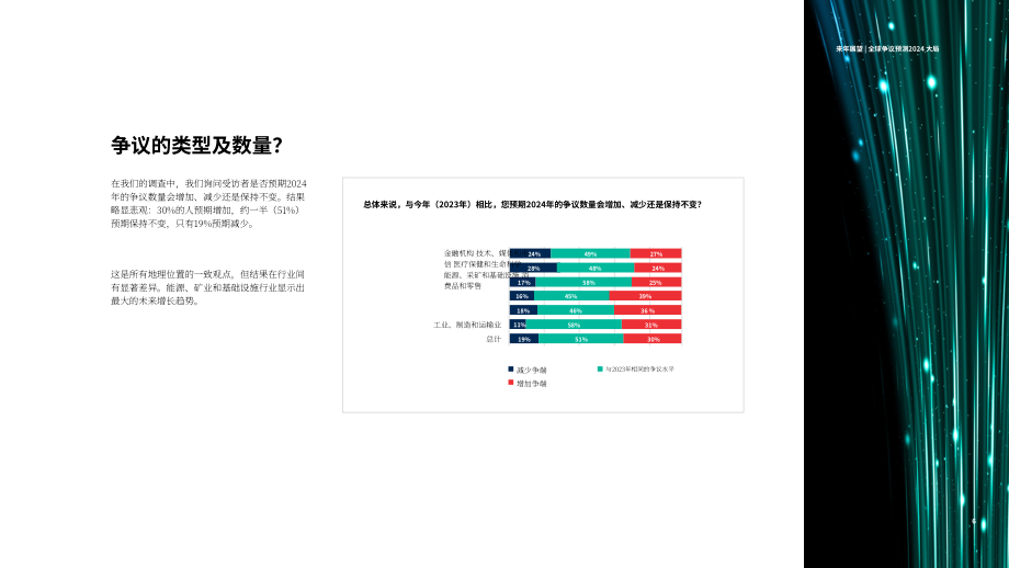 貝克·麥堅時：未來一年：2024年全球爭議預(yù)測報告（英文版）（41頁）.pdf_第6頁