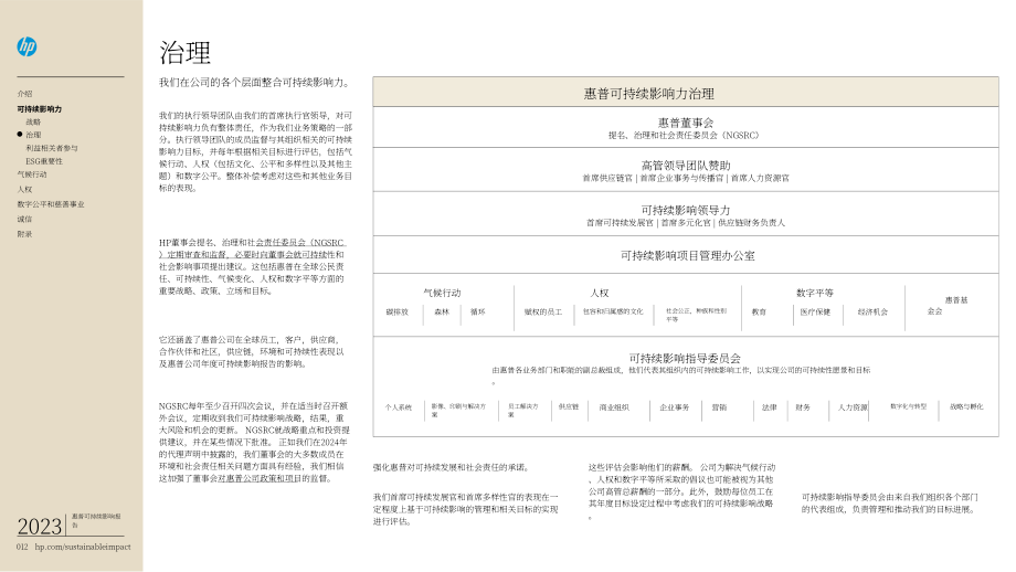 惠普公司（HP）：2023年可持續影響報告（英文版）（208頁）.pdf_第12頁