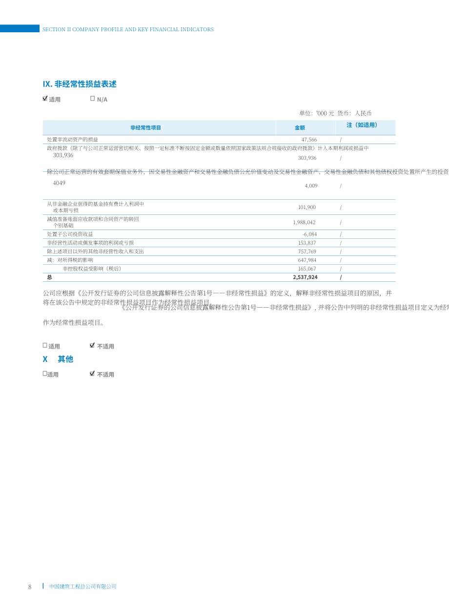 中國建筑集團有限公司（CHINA STATE CONSTRUCTION ENGINEERING）2023年年度報告（英文版）（293頁）.pdf_第12頁