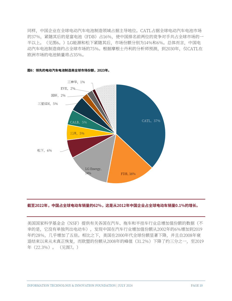 ITIF：2024中國電動汽車和電池行業創新度研究報告（英文版）（51頁）.pdf_第10頁