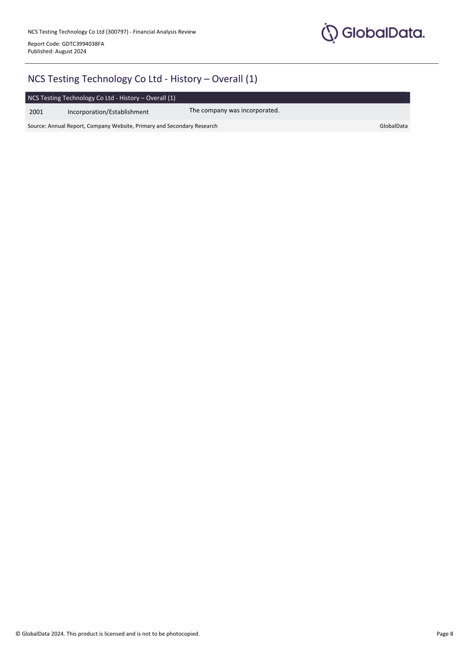 GlobalData：2024納克檢測技術股份有限公司財務分析綜述報告（英文版）（25頁）.pdf_第8頁