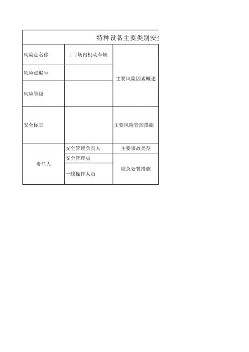 特種設備安全風險管控責任清單