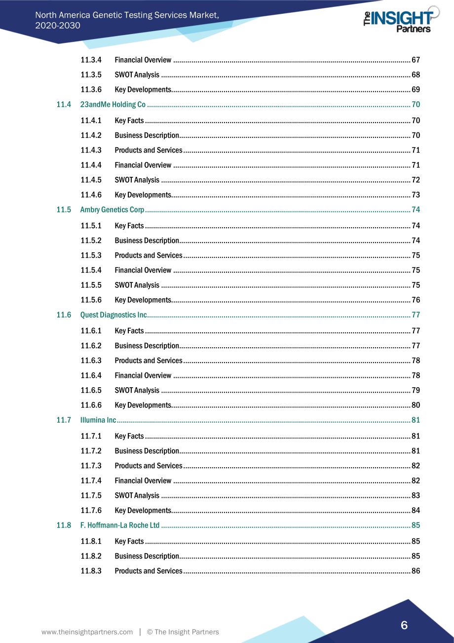 Insight Partners：2024-2030年北美基因檢測服務市場分析與預測報告（英文版）（101頁）.pdf_第6頁