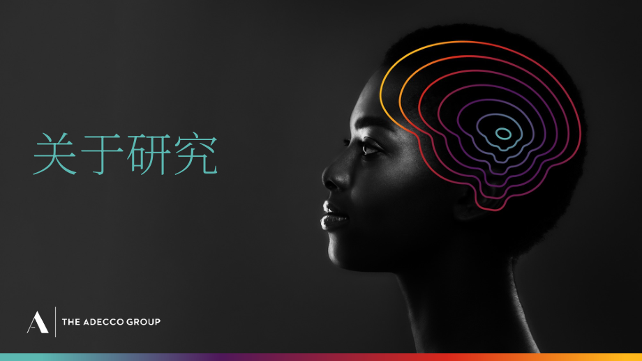 FESCO Adecco：2024年AI大變革中全球商業領袖的前進之路報告（英文版）（60頁）.pdf_第3頁