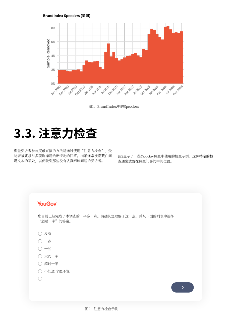 YouGov：2024品牌追蹤中的響應質量白皮書-利用感知交叉熵(ACE)檢測響應異常（英文版）（20頁）.pdf_第5頁