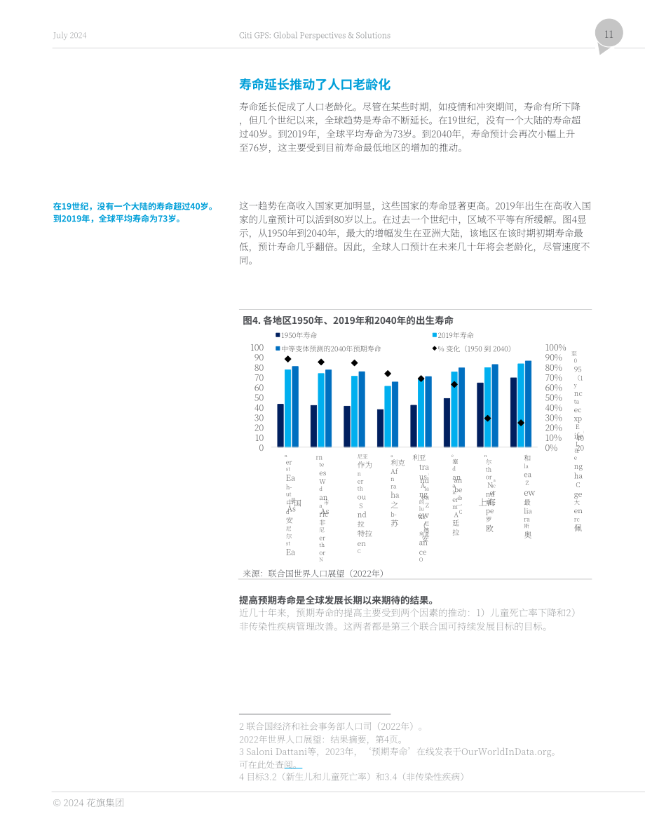 花旗銀行（Citi GPS）：2024年擁抱人口轉型：老齡化世界中的健康與財富研究報告（英文版）（70頁）.pdf_第11頁