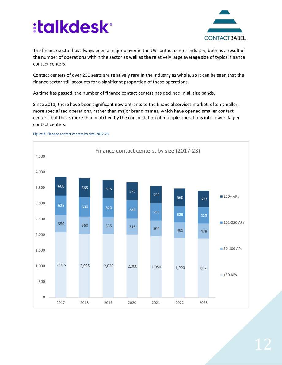 Talkdesk：2024美國金融行業呼叫中心發展概況報告（英文版）（32頁）.pdf_第12頁
